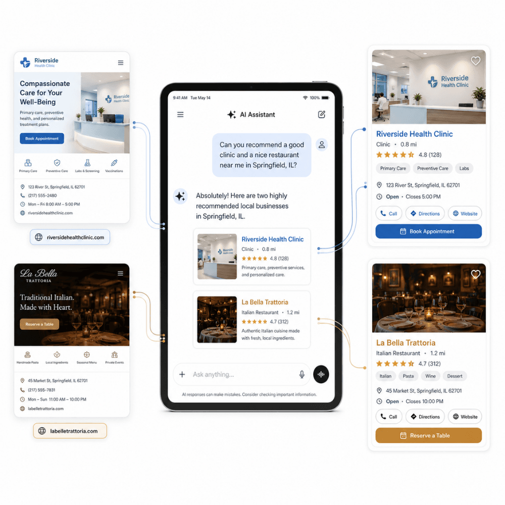 Business optimized for AI and Google search engines